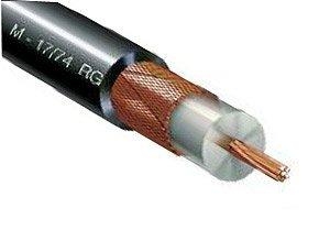RG-213/U MIL C17 Cavo coassiale